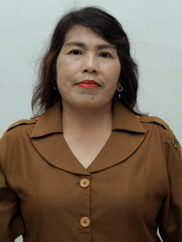 Maristiwa Siahaan